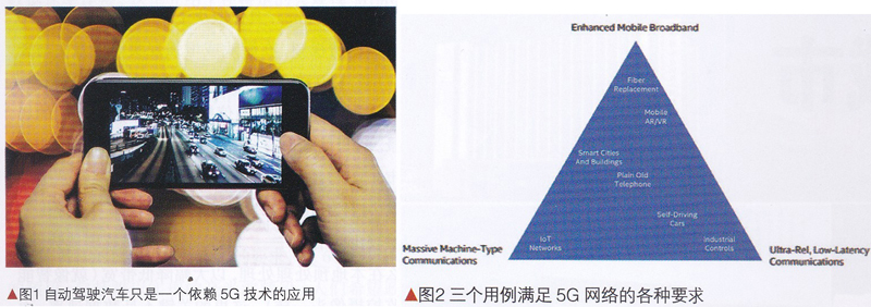 西安安防监控公司浅谈5G将连接智慧城市